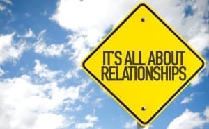 Its All About Relationships sign with sky background